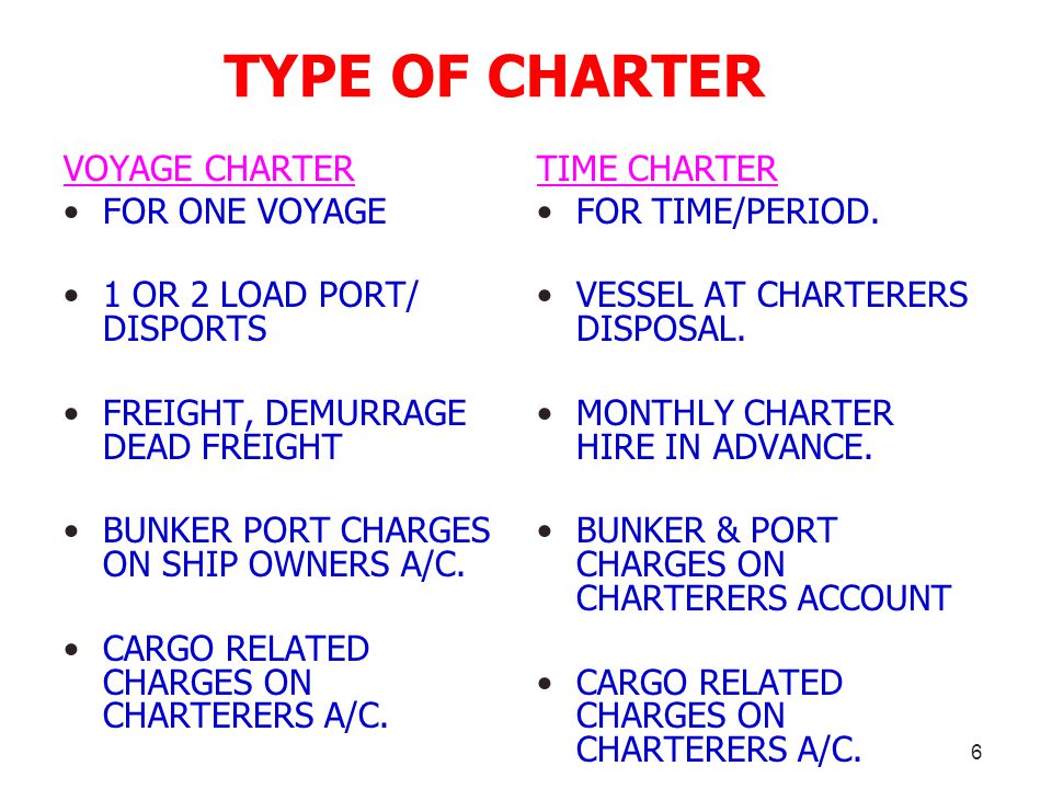 [Image: type+of+charter+voyage+charter+for+one+voyage.jpg]